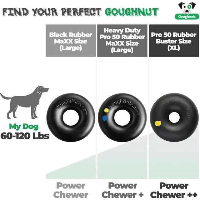 Goughnuts Ring Black HEAVY DUTY